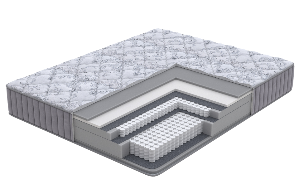 Двуспальные матрасы - изображение №3 "Матрас Royal fantasy Pro 160х195"  на www.Angstrem-mebel.ru